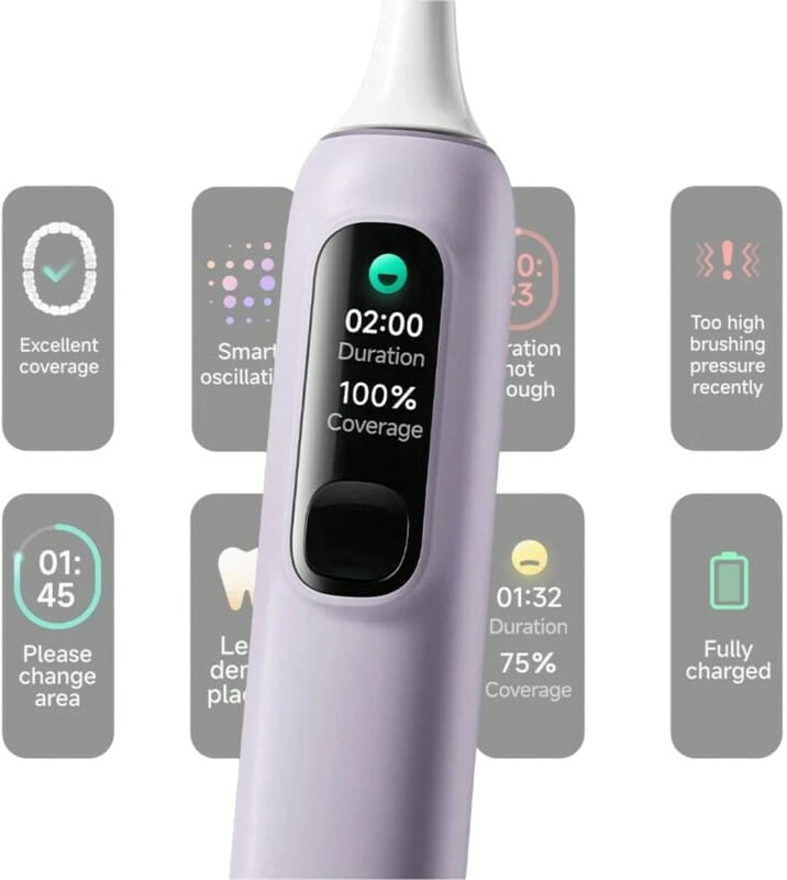 Зубна електрощітка Xiaomi Oscillation Electric Toothbrush Pro EU Purple