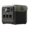 Фото - Зарядная станция EcoFlow River 2 Pro_OEM | click.ua