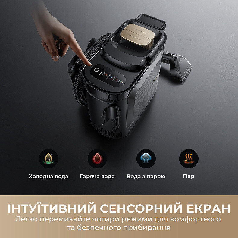 Миючий пилосос Dreame N20 Steam (HNR27A)