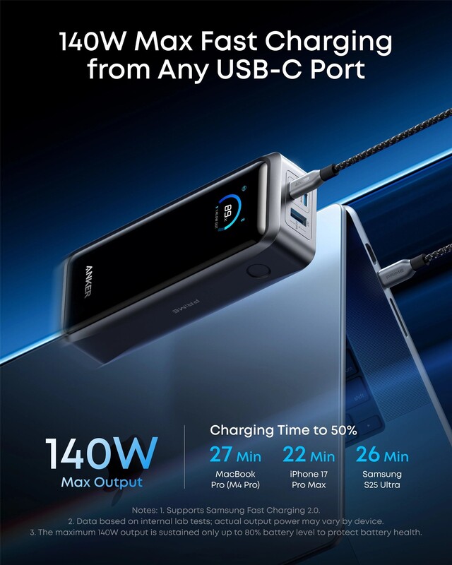 Універсальна мобільна батарея Anker Prime 26000mAh 300W Black (A110AH11)
