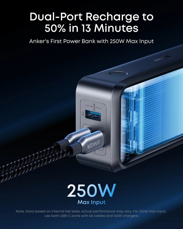 Універсальна мобільна батарея Anker Prime 26000mAh 300W Black (A110AH11)