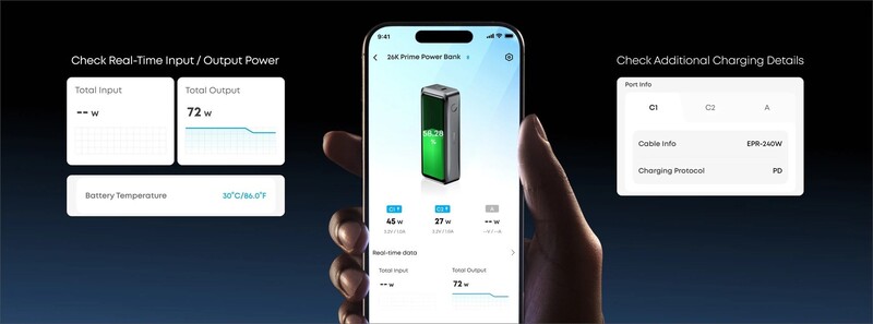 Універсальна мобільна батарея Anker Prime 26000mAh 300W Black (A110AH11)