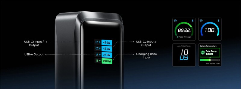 Універсальна мобільна батарея Anker Prime 26000mAh 300W Black (A110AH11)