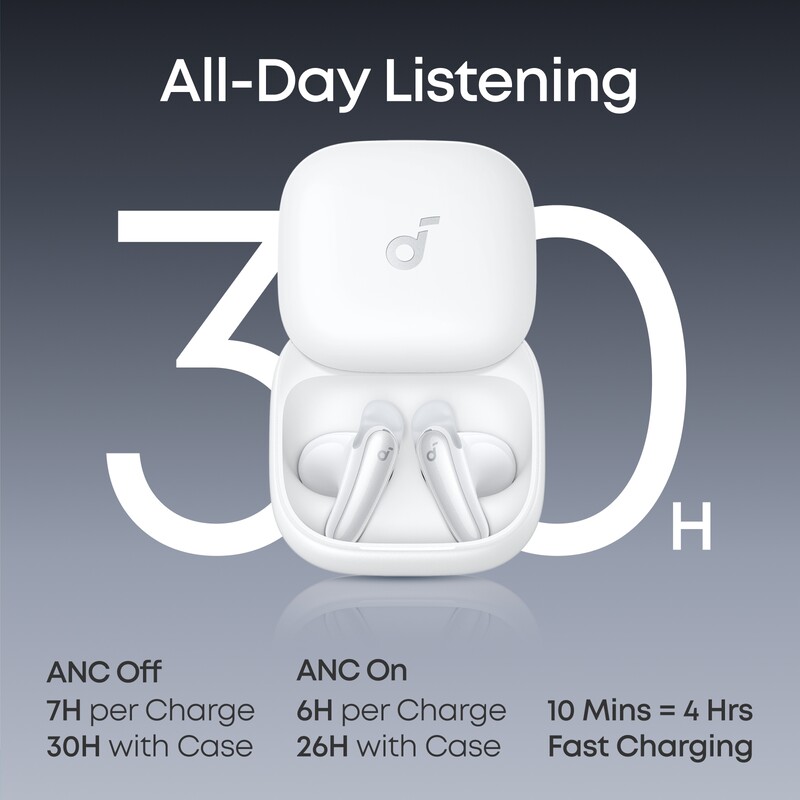 Bluetooth-гарнітура Anker SoundСore Liberty Buds White (D1200G21)