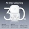 Фото - Bluetooth-гарнітура Anker SoundСore Liberty Buds White (D1200G21) | click.ua