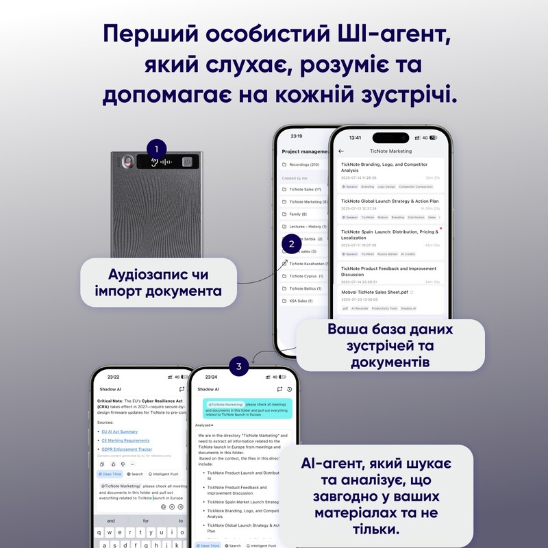 Диктофон Mobvoi TicNote з АІ NE-79