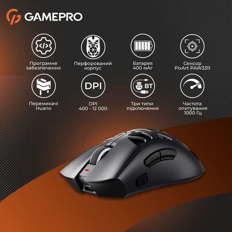 Мышь беспроводная GamePro Genesis Spider (GM870B)