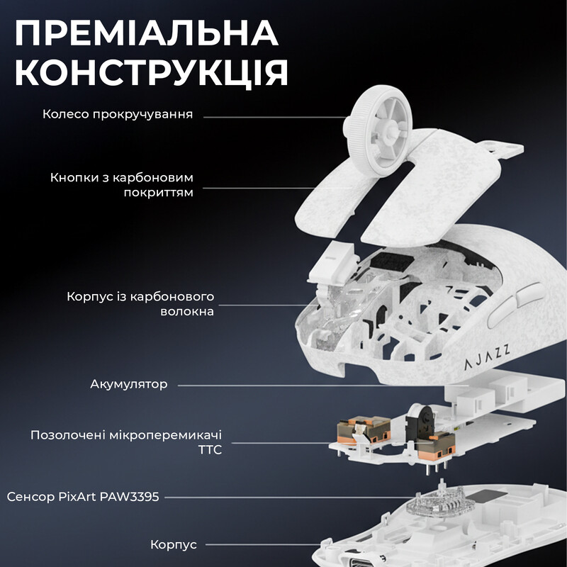 Мышь беспроводная Ajazz AJ199 Max White (AJ199-MAX-W)