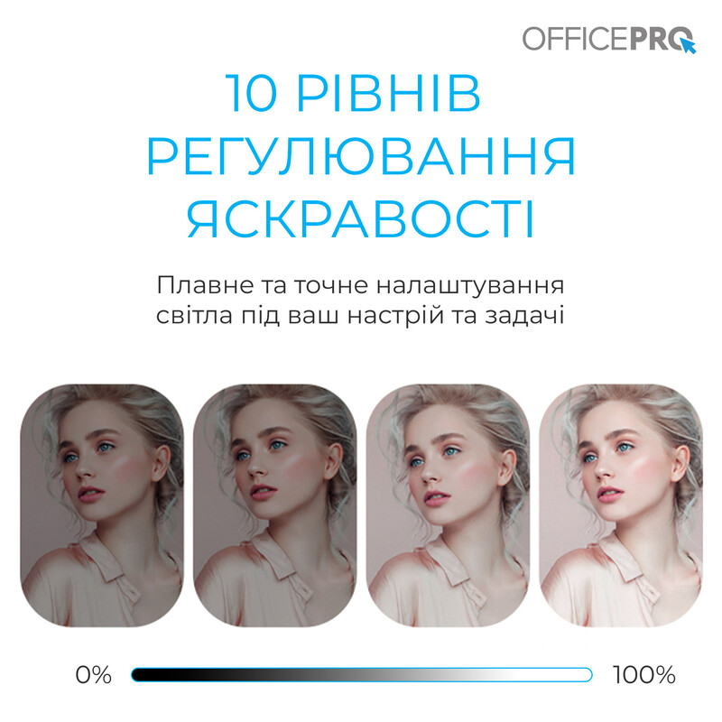 Лампа на монітор OfficePro SL380B