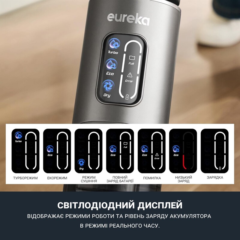 Аккумуляторный пылесос Eureka NEW430