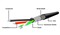 Фото - Кабель Cablexpert USB - USB V 2.0 (F/M), активний подовжувач, 5 м, чорний (UAE-01-5M) | click.ua