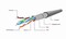 Фото - Кабель вита пара Cablexpert FTP (FPC-5004E-SO/100C) | click.ua