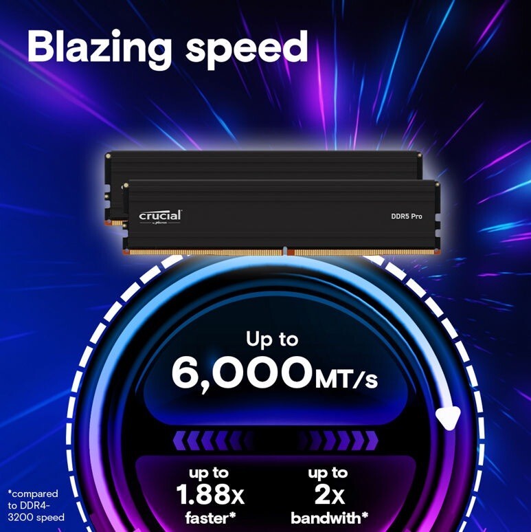 Модуль памяти DDR5 32GB/6400 Crucial Pro Overclocking (CP32G64C40U5B)