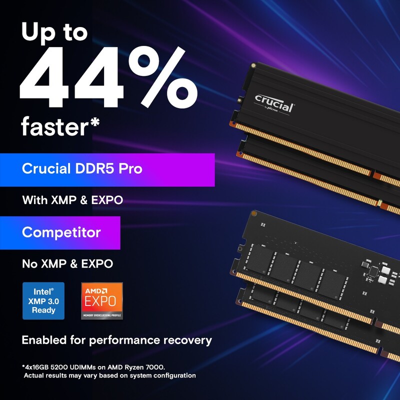 Модуль памяти DDR5 32GB/6400 Crucial Pro Overclocking (CP32G64C40U5B)