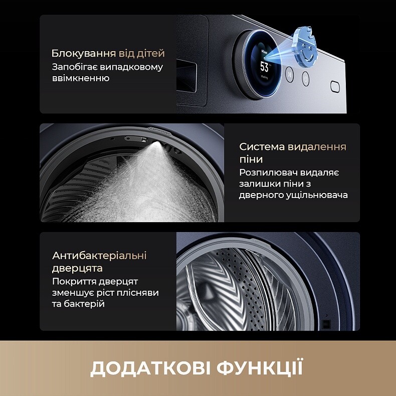 Пральна машина Dreame L9 (DWF11L90TA)