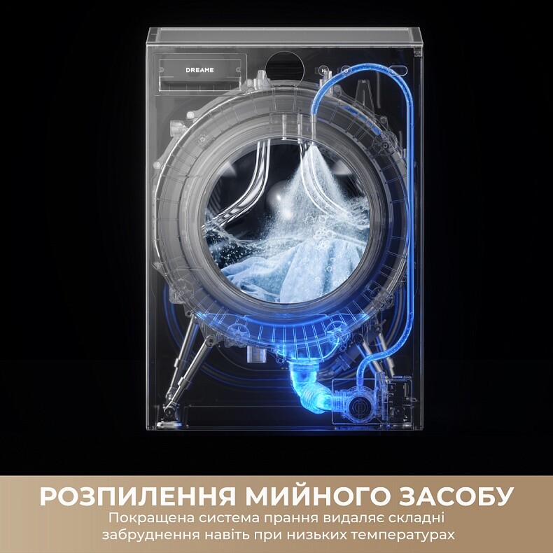 Пральна машина Dreame L9 (DWF11L90TA)