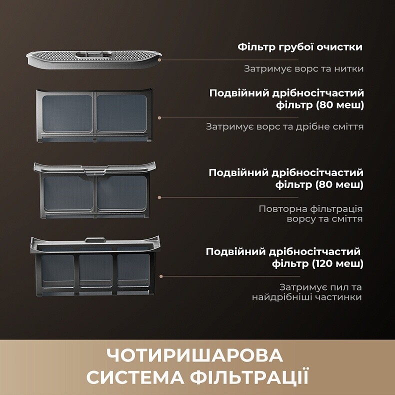 Сушильна машина Dreame L9 (DWD09L90TA)
