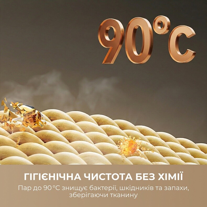 Пральна машина Dreame S8 (DWF08S50CA)