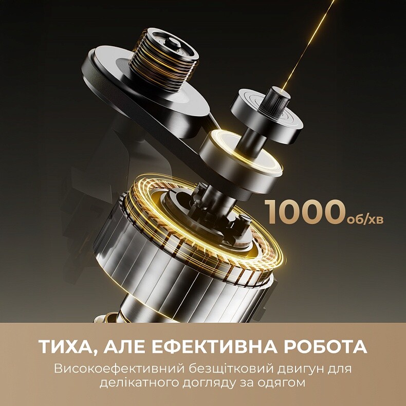 Пральна машина Dreame S6 (DWF06S30CA)