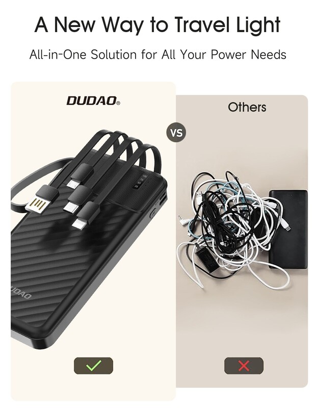 Універсальна мобільна батарея Dudao K11 10000mAh 10W White (6977196681860)