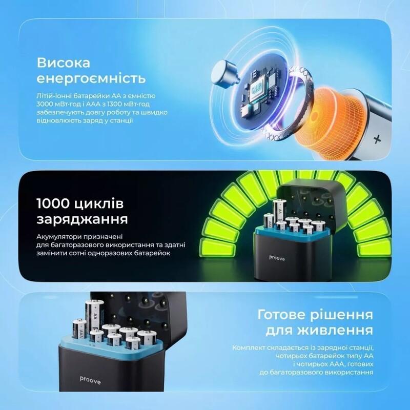 Заряднoe устройство Proove Compact Station 8pcs (4xAAA + 4xAA) Black (RBCS00000001)