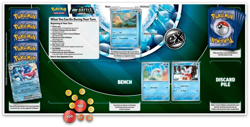 Колекційна карткова гра Pokemon: Greninja ex/Kangaskhan ex - Battle Deck (1 випадково)