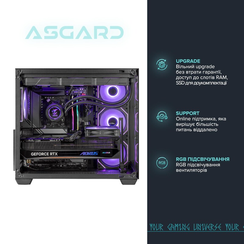 Персональный компьютер ASGARD (A78X3D.32.S10.57.7196)