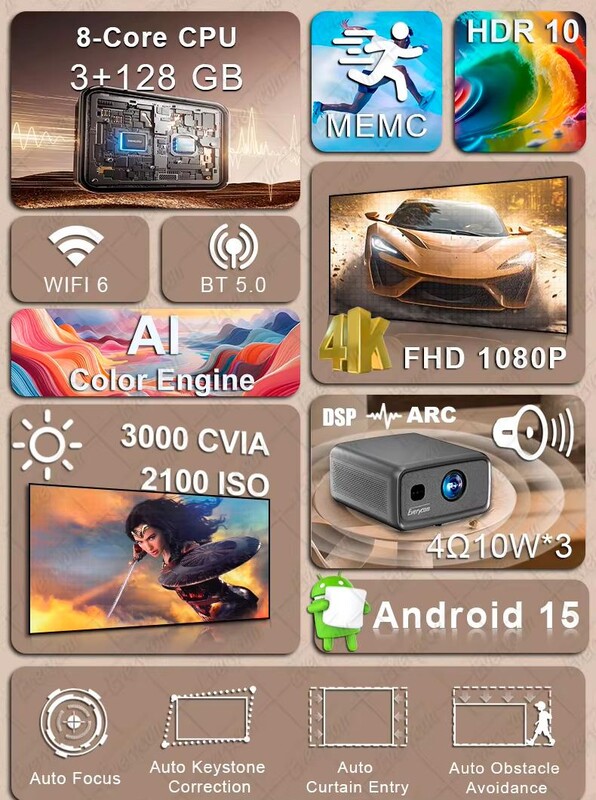 Проєктор Everycom Cubelite Ultra