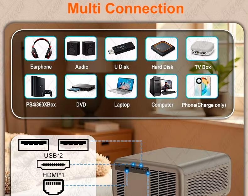 Проєктор Everycom Cubelite Ultra