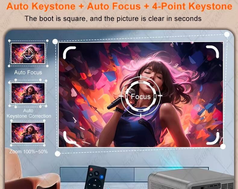 Проєктор Everycom Cubelite Ultra