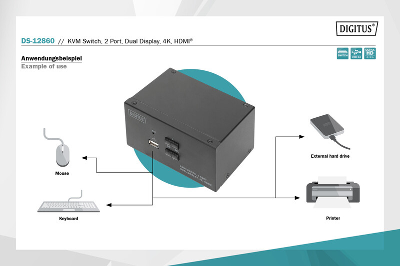 Удлинитель HDMI сигнала Digitus HDMI KVM по IP, 2160P/30hz, (DS-12860)