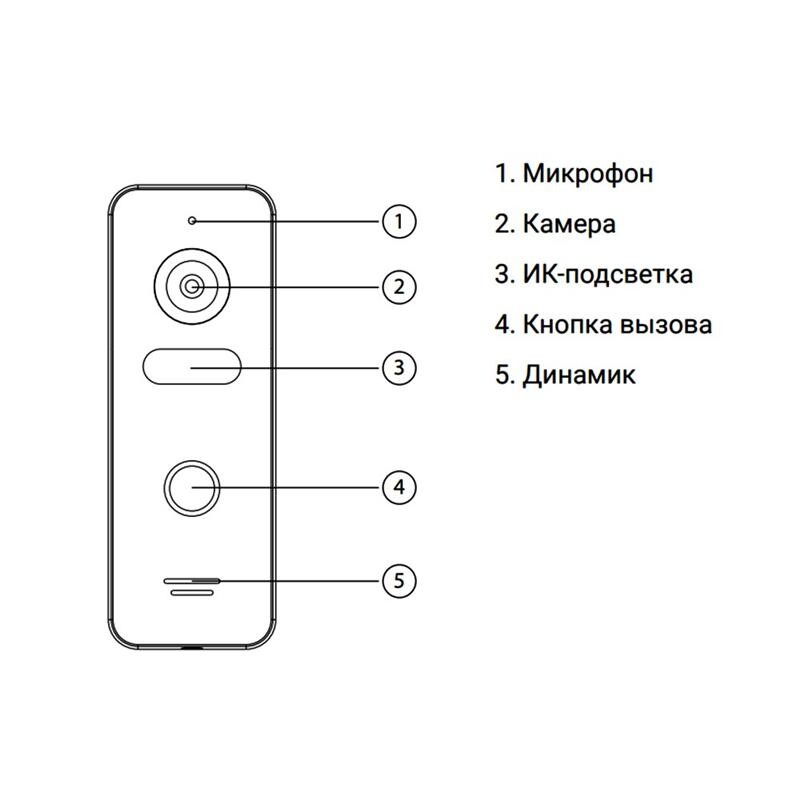 Виклична панель Neolight Solo Graphite