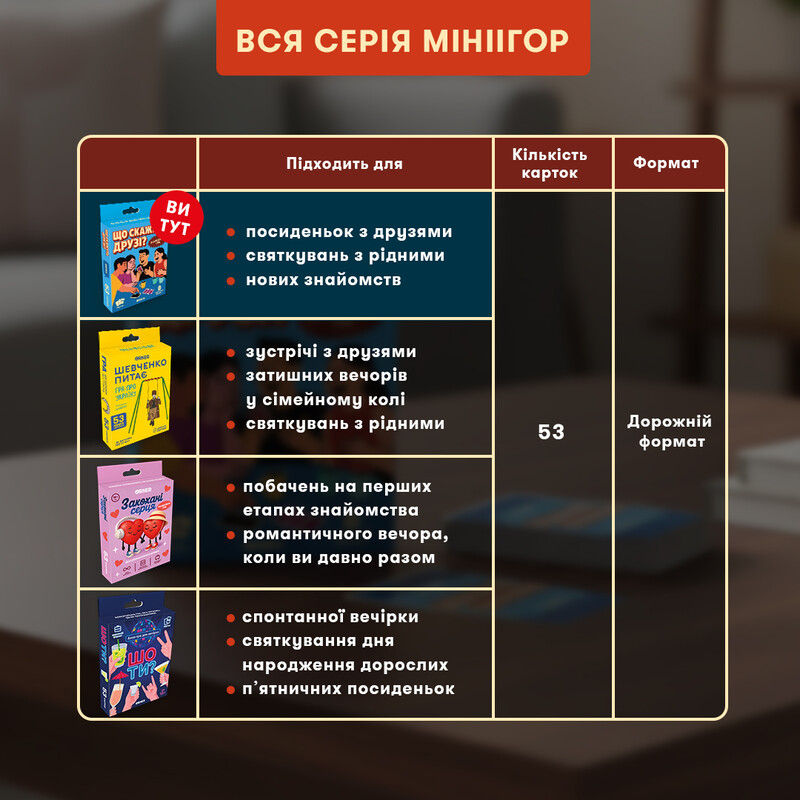 Міні-гра Orner Що скажуть друзі? (orner-3626)