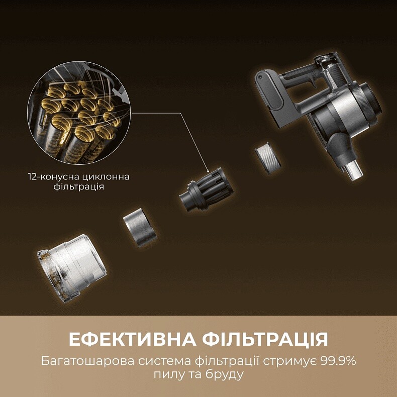 Аккумуляторный пылесос Mova S7 (V2595E)