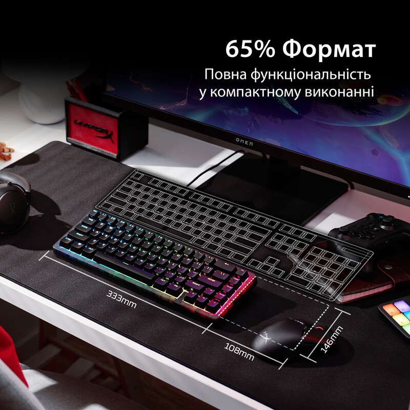 Клавиатура HyperX Origins 2 65 HX Red USB Black (B4QS3AA)