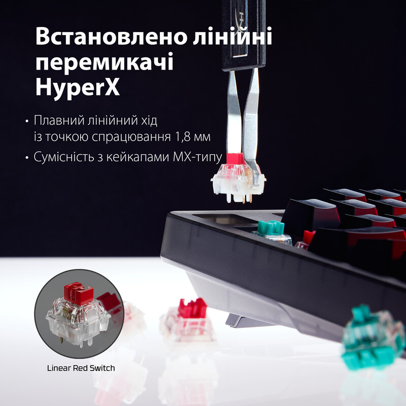 Клавиатура HyperX Origins 2 65 HX Red USB Black (B4QS3AA)