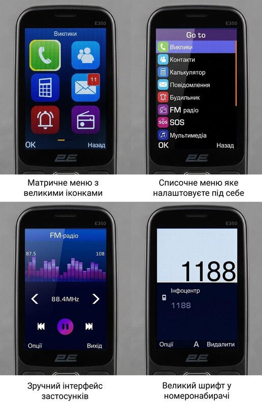 Мобiльний телефон 2E E350 Black (694743656879)