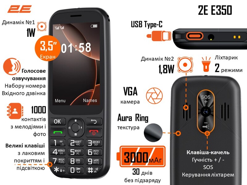 Мобiльний телефон 2E E350 Black (694743656879)