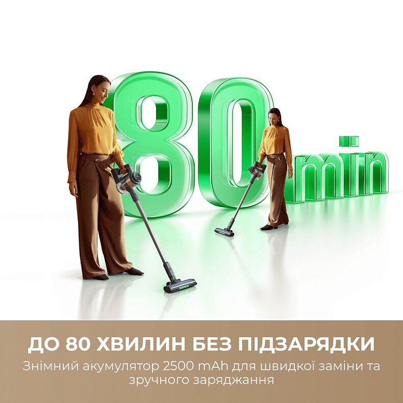 Акумуляторний пилосос Mova S7 Ultra (V2590E)