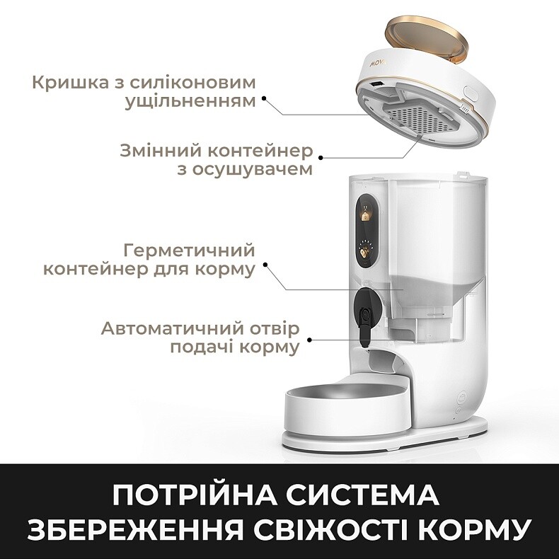 Смарт-годівниця Mova Nutripal 10 Ultra (PF20A)