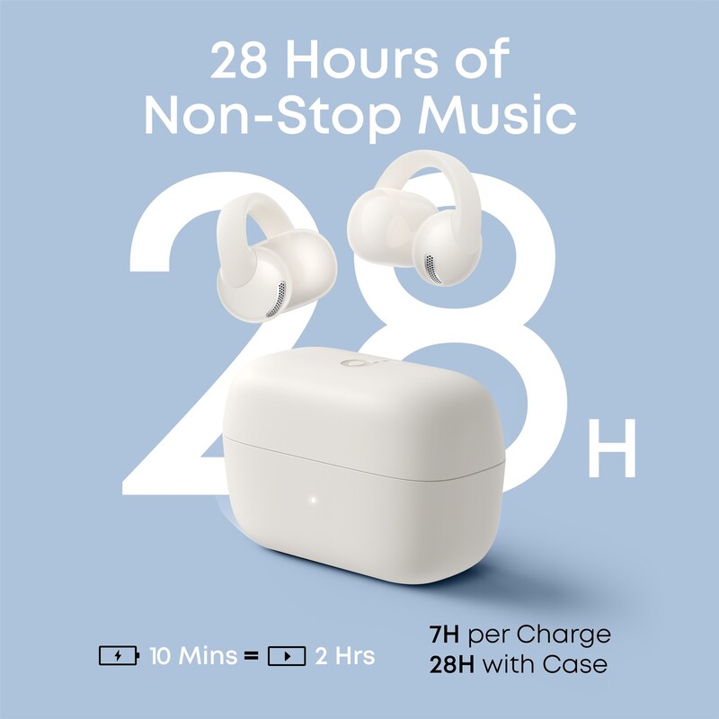 Bluetooth-гарнітура Anker SoundСore C50i White (D1101G21)