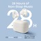 Фото - Bluetooth-гарнітура Anker SoundСore C50i White (D1101G21) | click.ua