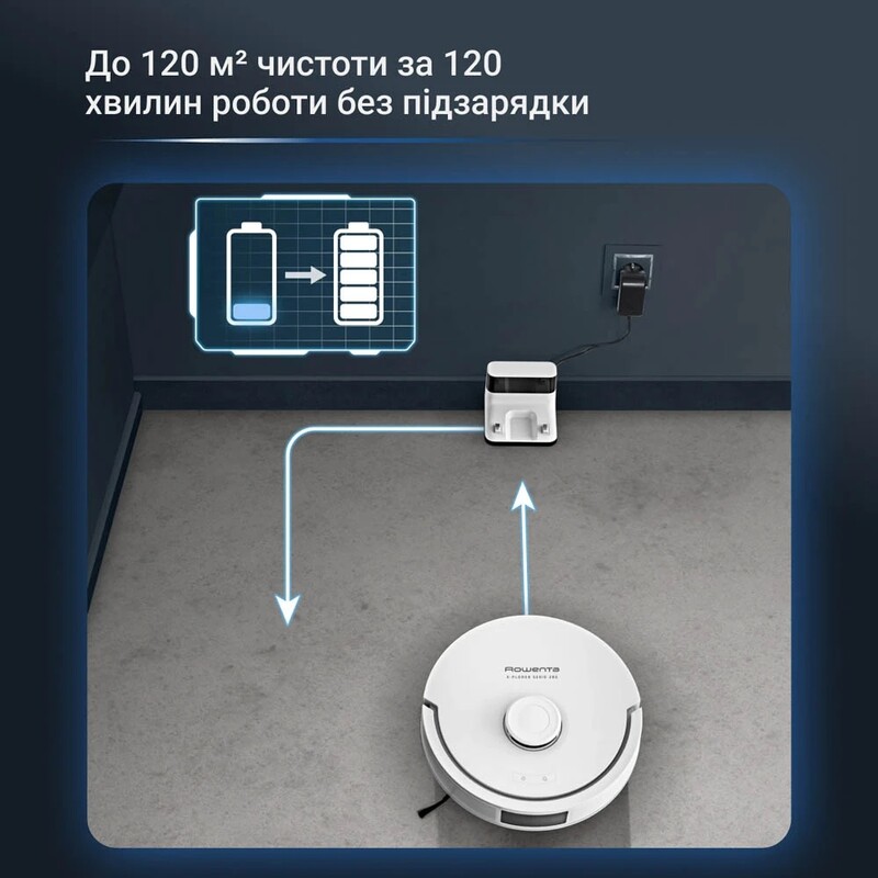 Робот-пилосос Rowenta X-Plorer Serie 280 RR88H7E0