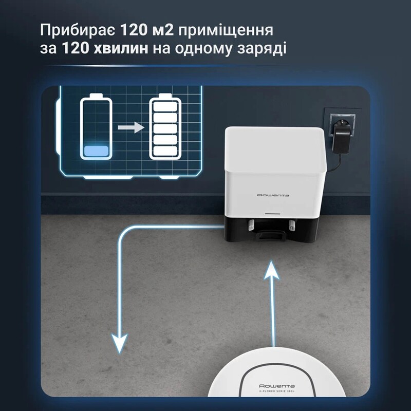 Робот-пылесос Rowenta X-Plorer Serie 380+ RR89U7E0