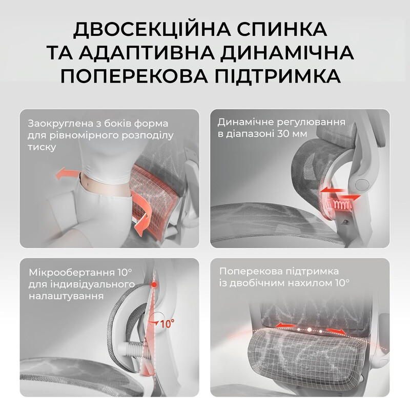 Крісло офісне Sihoo M59AS Mesh Gray (M59AS-M301)