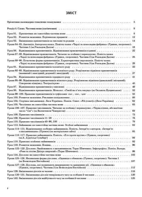 Мій конспект. Українська мова та читання. Частина 2: 4 клас / С.П. Олійник