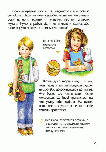 Енциклопедія дошкільника. Людина / Юлія Каспарова