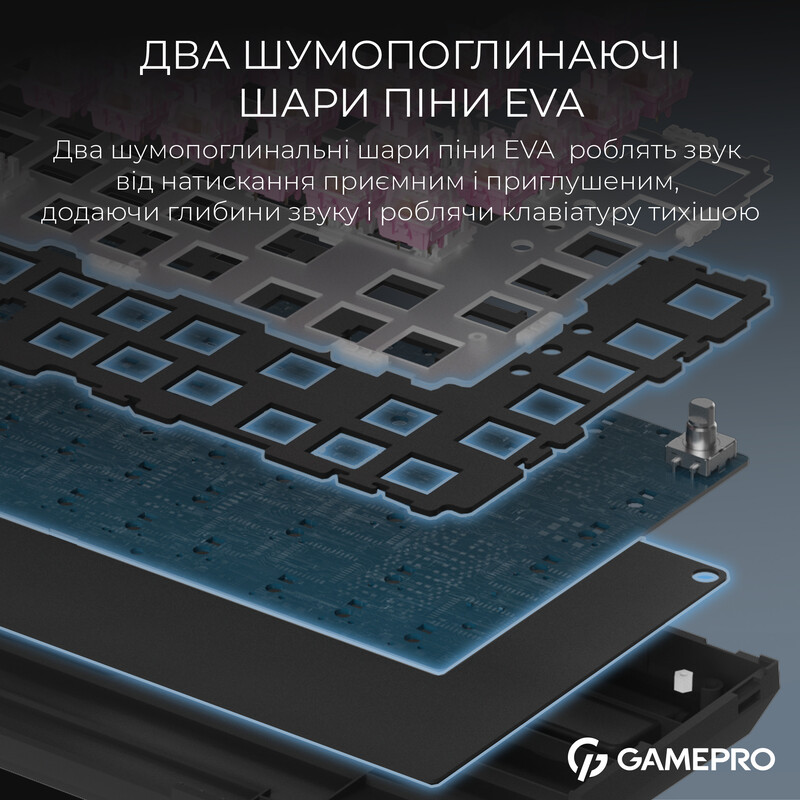 Клавиатура беспроводная GamePro Asgard Valhalla QLAB Sakura Switch Black (MK160-B-QS-PRO)