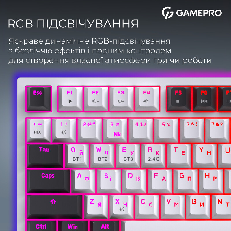 Клавіатура бездротова GamePro Asgard Valhalla QLAB Sakura Switch White With Display (MK160-W-D-QS-PRO)