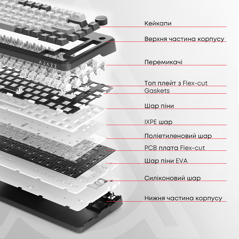 Клавіатура Ajazz AK820 Red Switch Black USB-C (AK820-R-B)